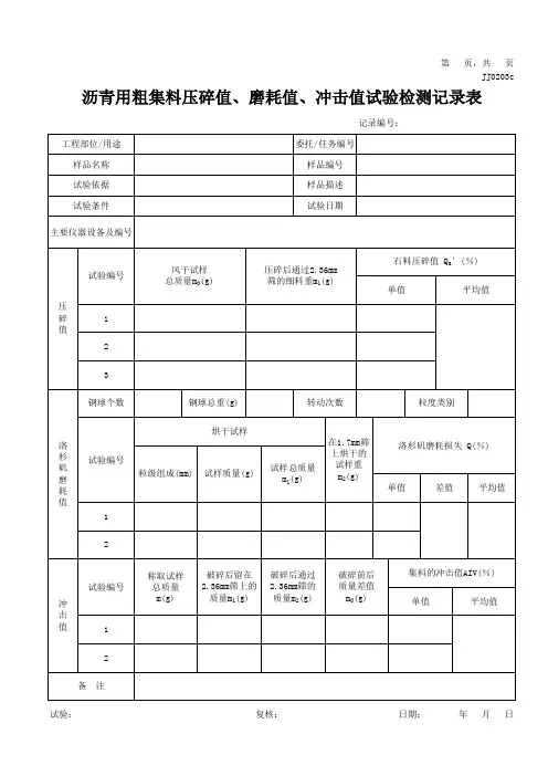 03沥青用粗集料压碎值、磨耗值、冲击值试验记录表