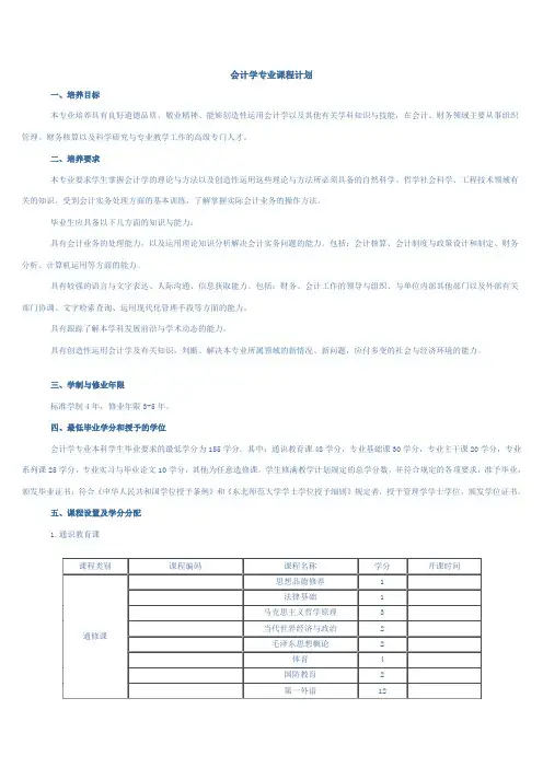 会计学专业课程计划