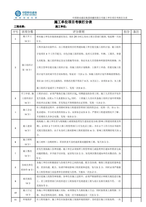 移动考核评分表模板