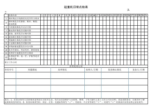 起重机定期维护保养记录日常点检表