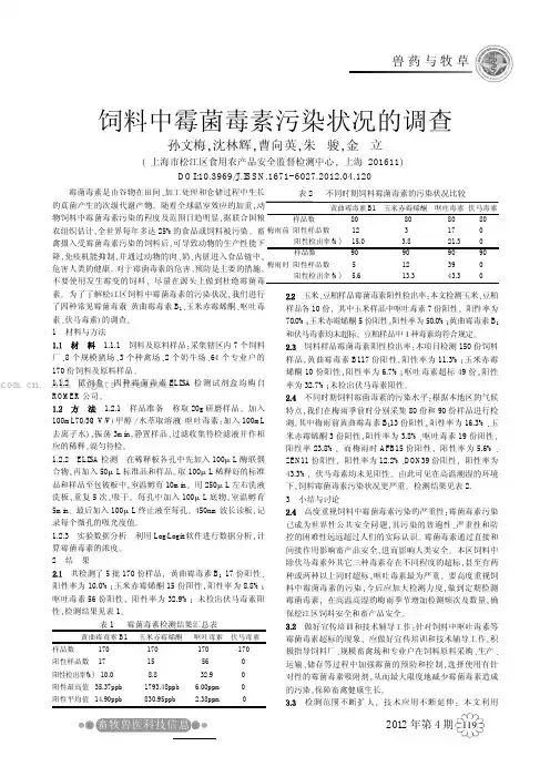 饲料中霉菌毒素污染状况的调查