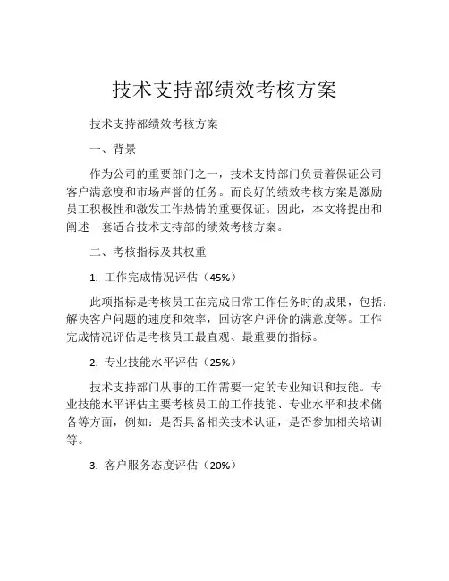 技术支持部绩效考核方案