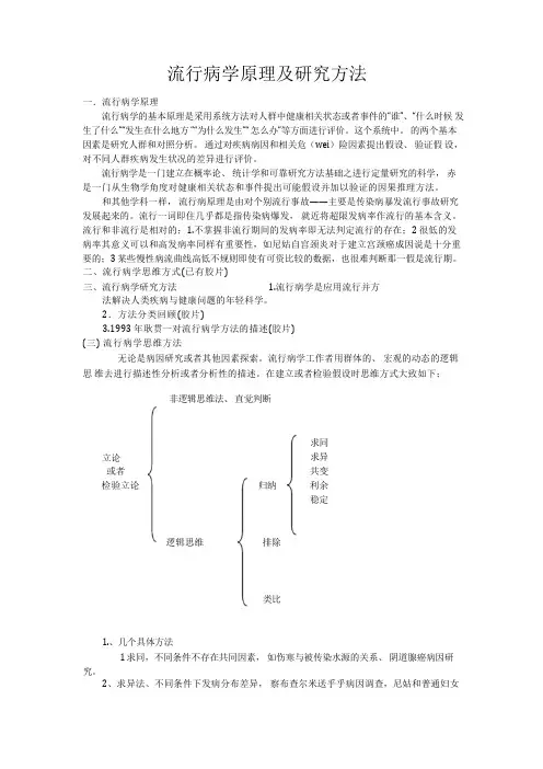 流行病学原理及研究方法