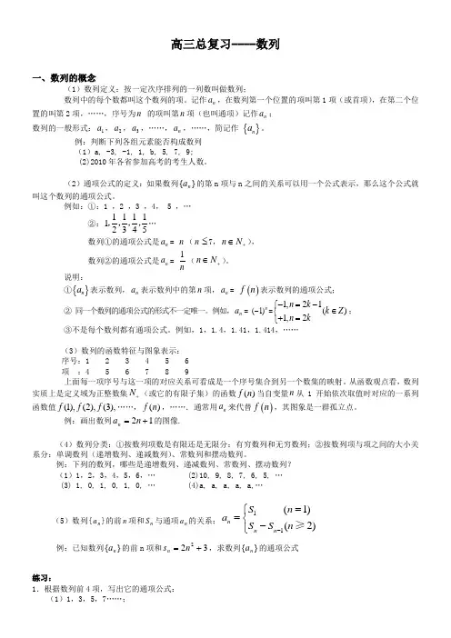 (完整版)高三总复习数列知识点及题型归纳总结