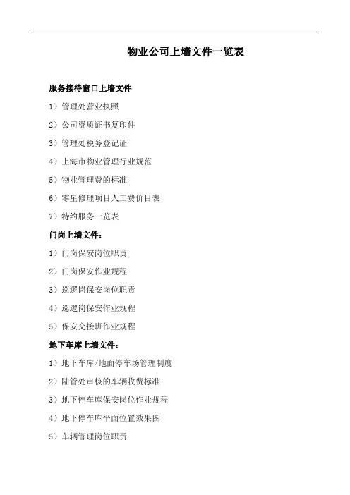 物业公司上墙文件一览表
