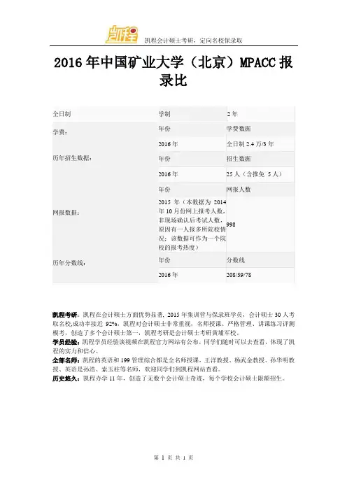 2016年中国矿业大学(北京)MPACC报录比