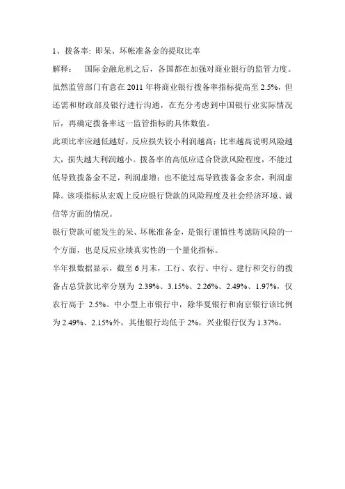 银行业常用术语