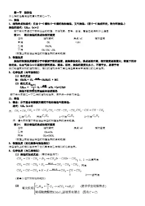烷烃烯烃炔烃知识点总结
