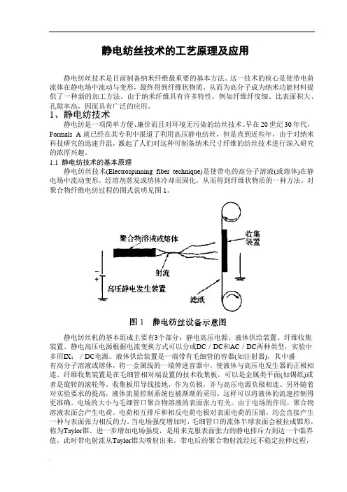静电纺丝技术的工艺原理及应用