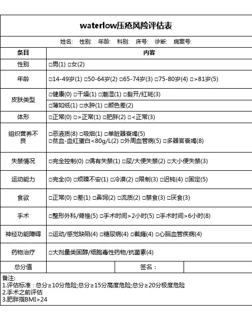 waterlow压疮风险评估表