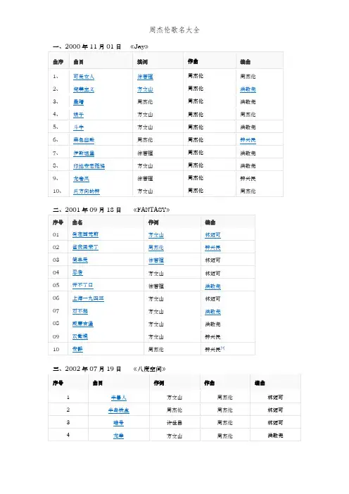 周杰伦歌名大全