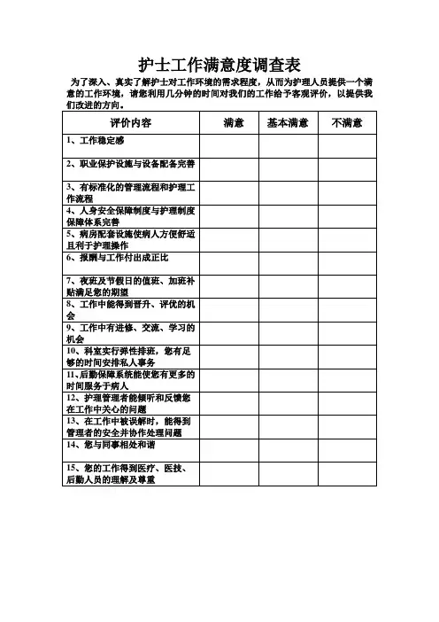 护士对护理工作满意度调查表(全面)