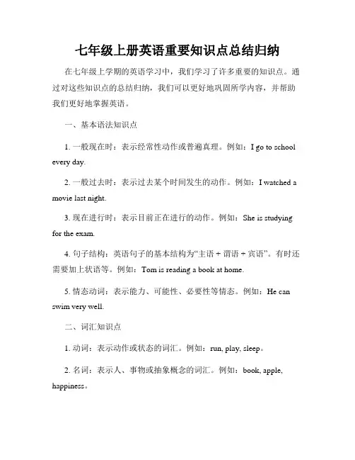 七年级上册英语重要知识点总结归纳