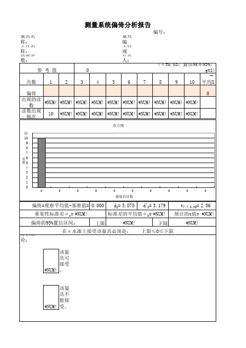 MSA偏倚分析模板