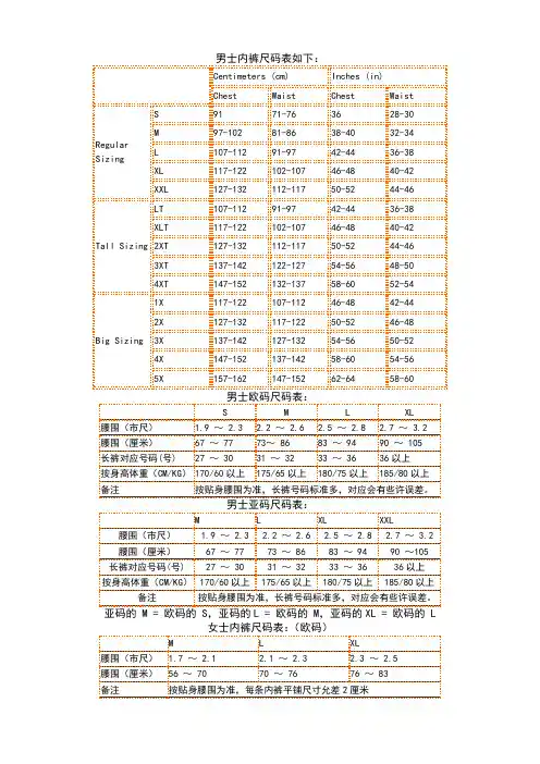 男女内裤尺码对照表