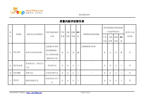 质量风险评估报告表