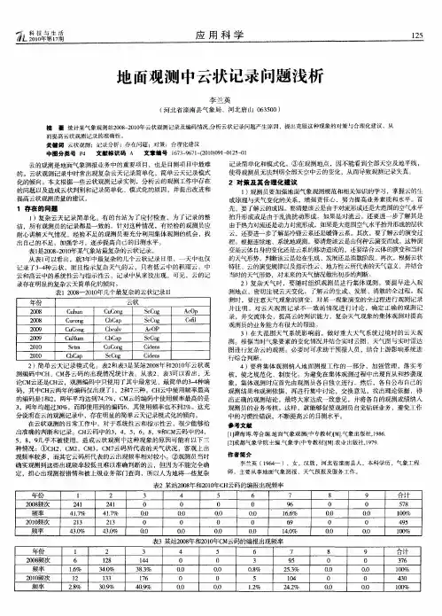 地面观测中云状记录问题浅析