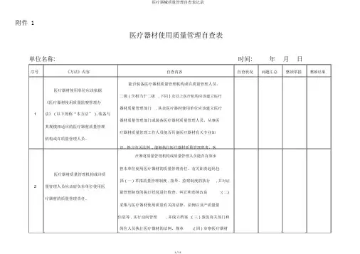 医疗器械质量管理自查表记录