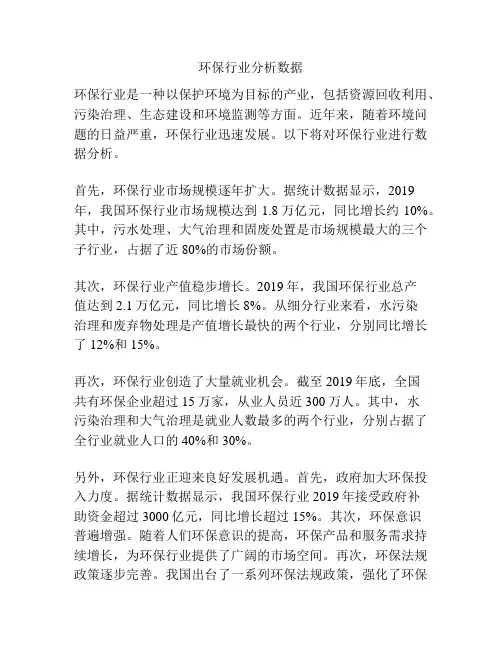 环保行业分析数据