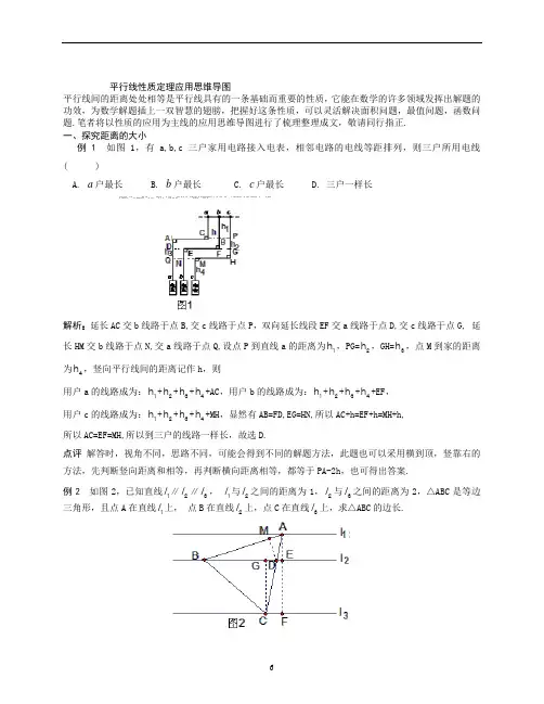 平行线性质定理应用思维导图