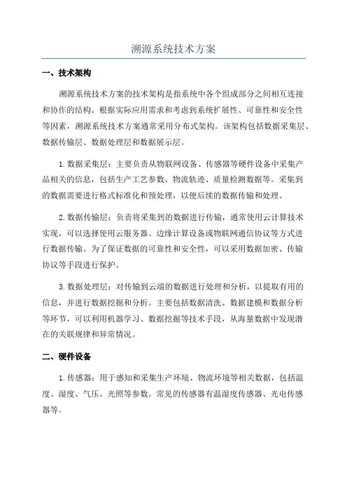 溯源系统技术方案