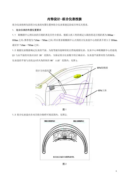内饰-组合仪表校核
