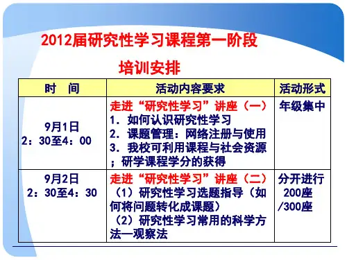 走进'研究性学习'讲座(二)