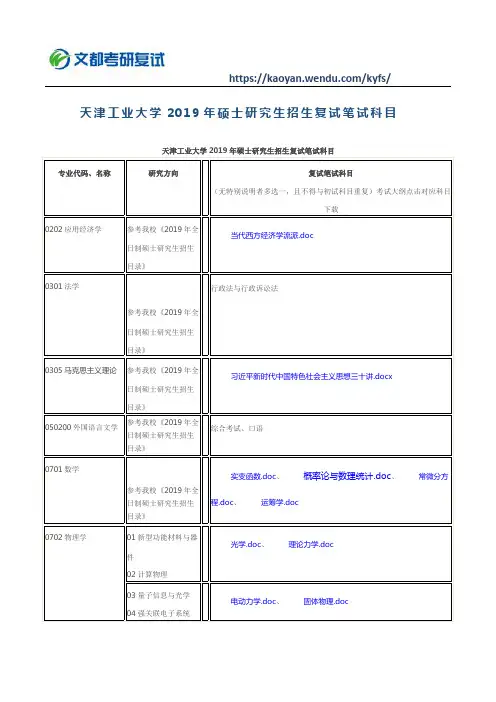天津工业大学2019年硕士研究生招生复试笔试科目