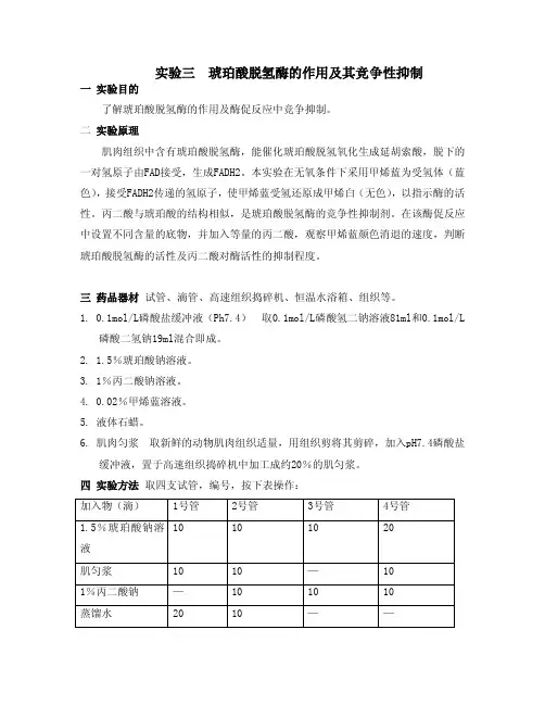 琥珀酸脱氢酶的作用及其竞争性抑制