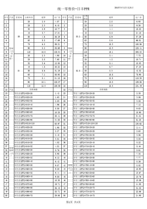 辽宁日丰新PPR系列产品价格表