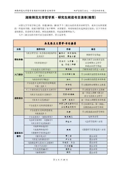 湖南师范大学哲学系·研究生阅读书目清单(推荐)