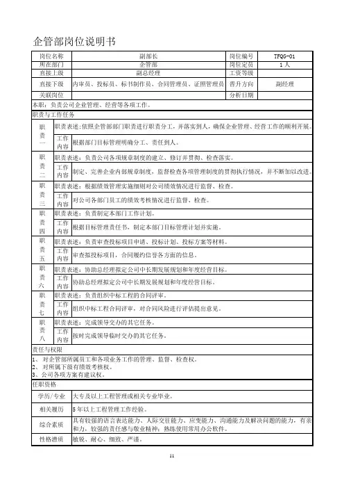 企管部岗位说明书