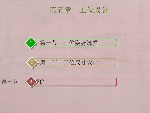工位设计ppt课件