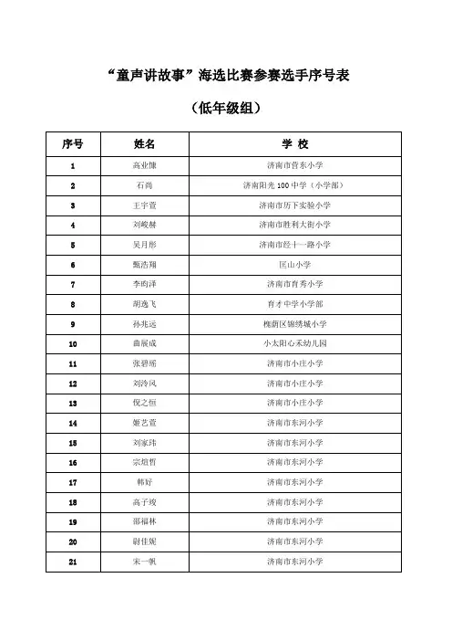 “童声讲故事”海选比赛参赛选手序号表低年级组