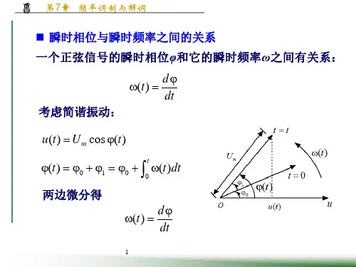 第7章频率调制与解调ppt课件