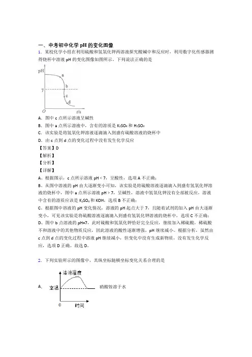中考化学压轴题之pH的变化图像(中考题型整理,突破提升)