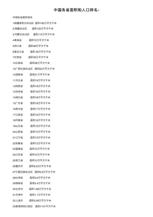 中国各省面积和人口排名-