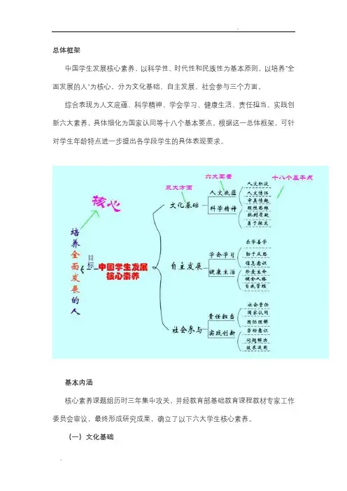 中国学生发展核心素养总体框架