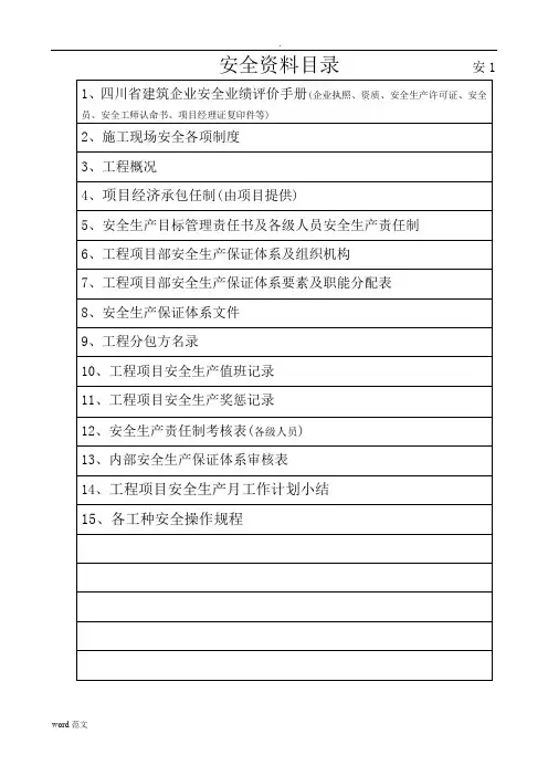 建筑工程安全资料(全套)