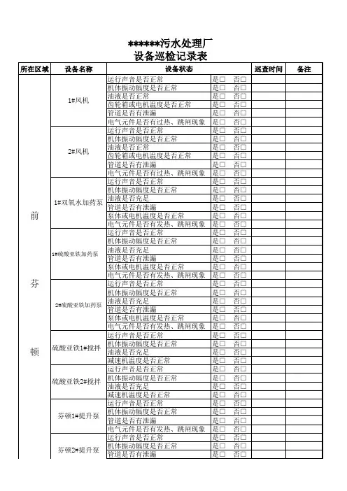 设备巡检记录表 污水处理厂