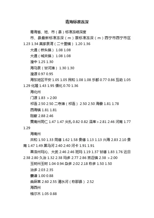 青海标准冻深