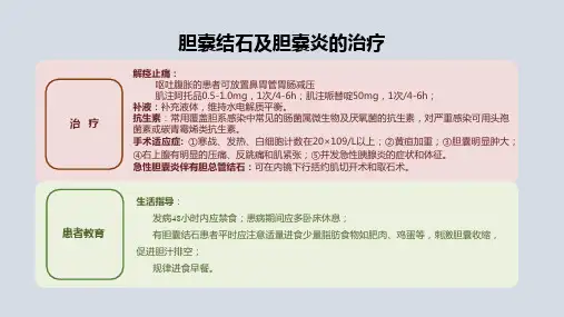胆囊结石及胆囊炎的治疗