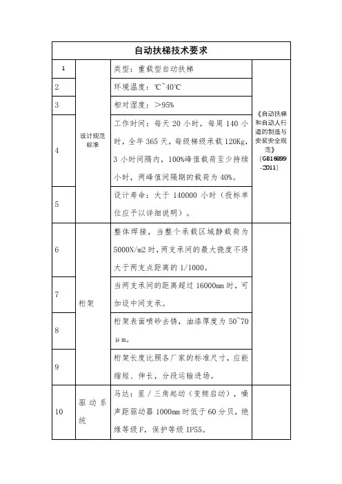扶梯技术要求--电梯(国内标准)