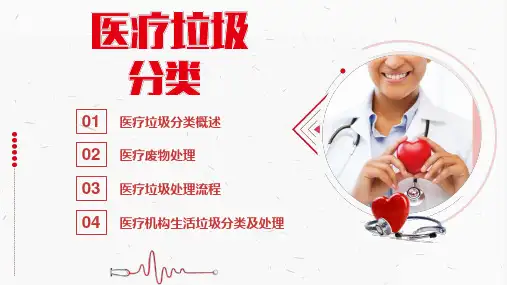 医疗垃圾分类PPT课件