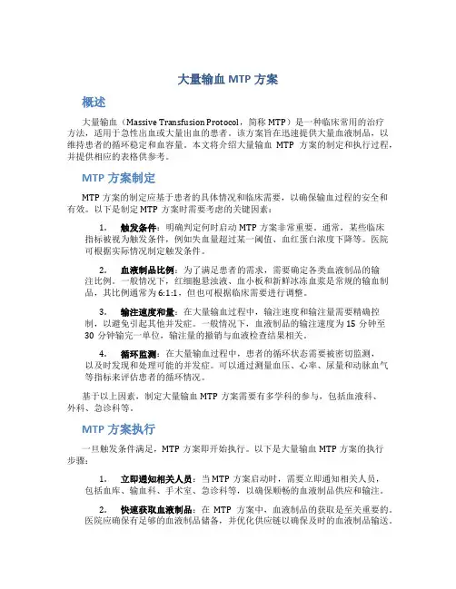 大量输血mtp方案 表