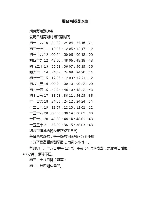 烟台海域潮汐表