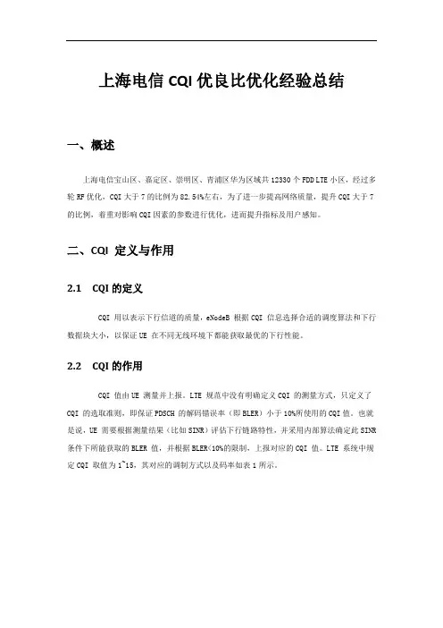 精品案例-CQI优良比优化经验总结