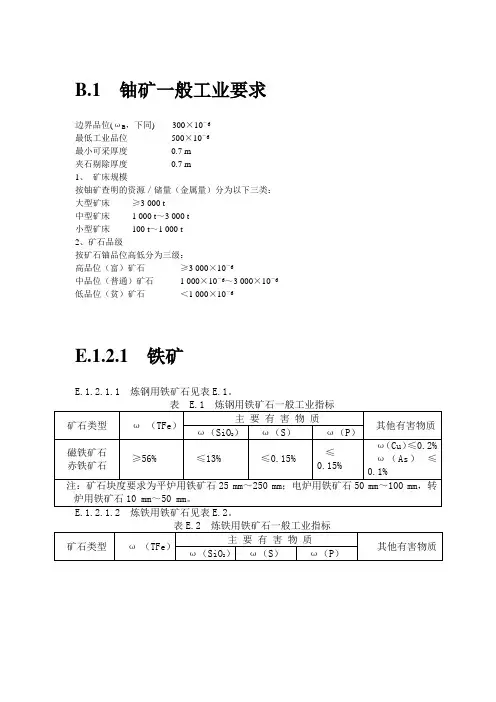各种矿石的一般工业