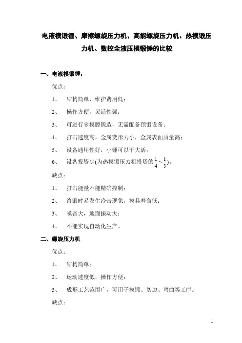 四种模锻设备的比较