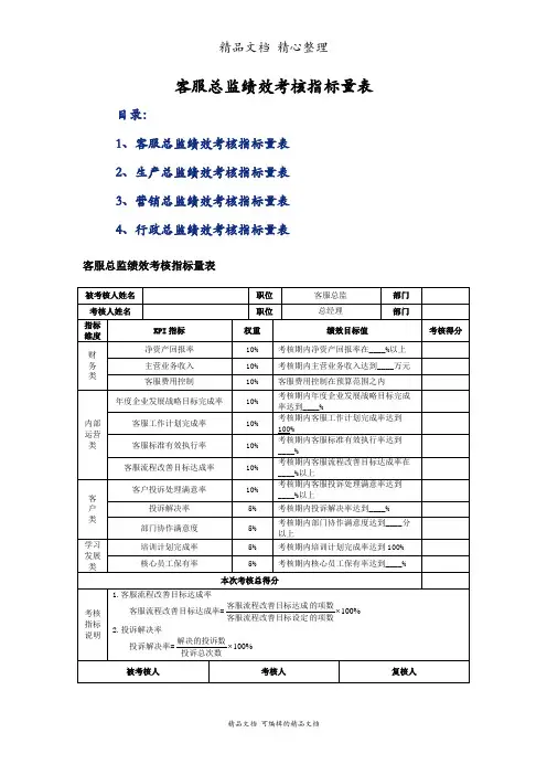 客服总监绩效考核指标量表